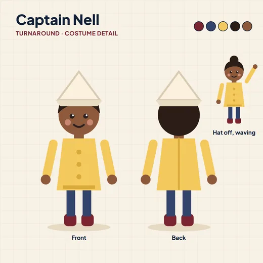 Turnaround sheet for Captain Nell, a girl in a yellow raincoat and paper boat hat, shown from the front, from the back and waving